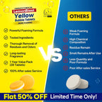 LemonBlast™ | Nimboo Bubble Tablets for Deep Cleaning